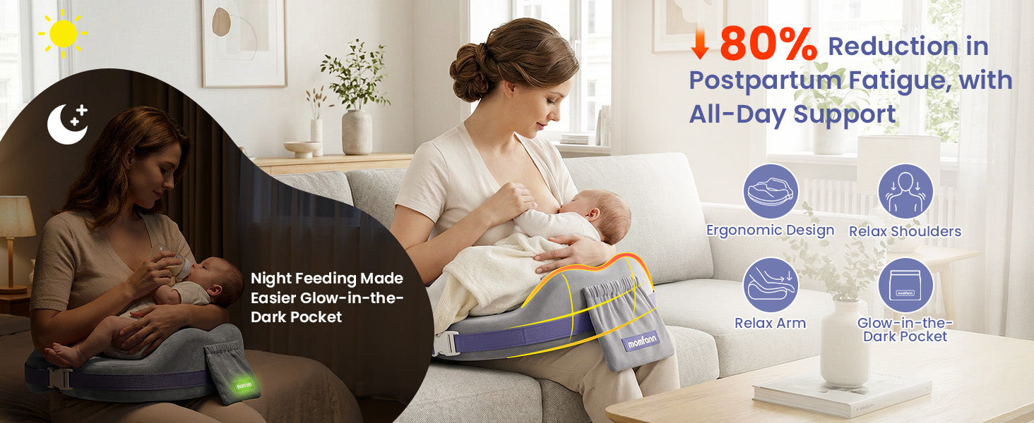 Ergonomic Nursing Pillow: The Key to Comfortable and Pain-Free Breastfeeding Momfann