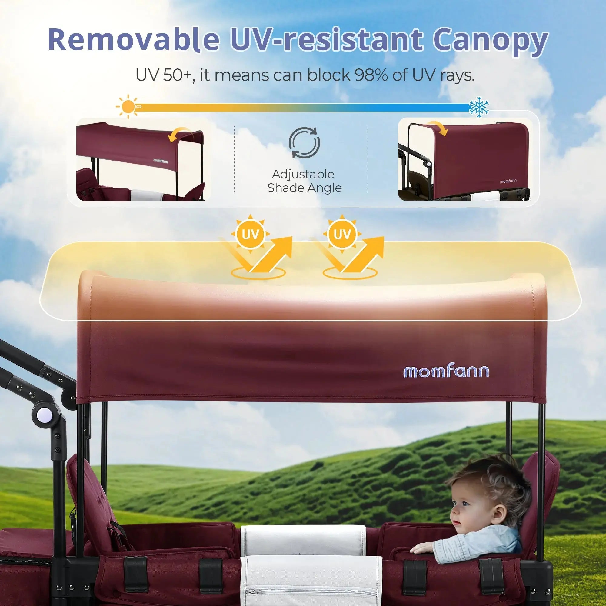 Momfann Stroller Wagon for Kids – 2-Seater All-Terrain Baby Wagon Momfann