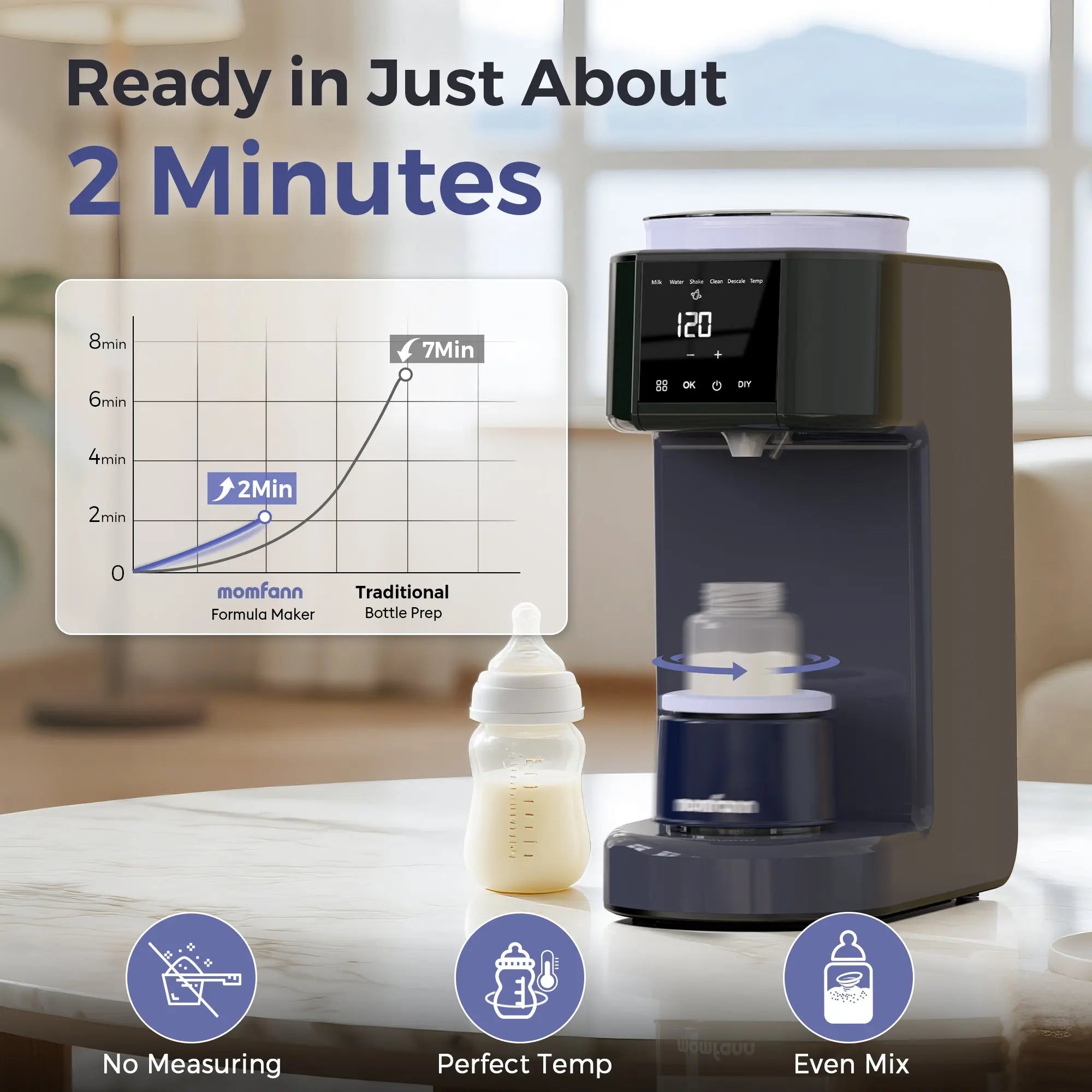 Momfann Baby Formula Maker Momfann