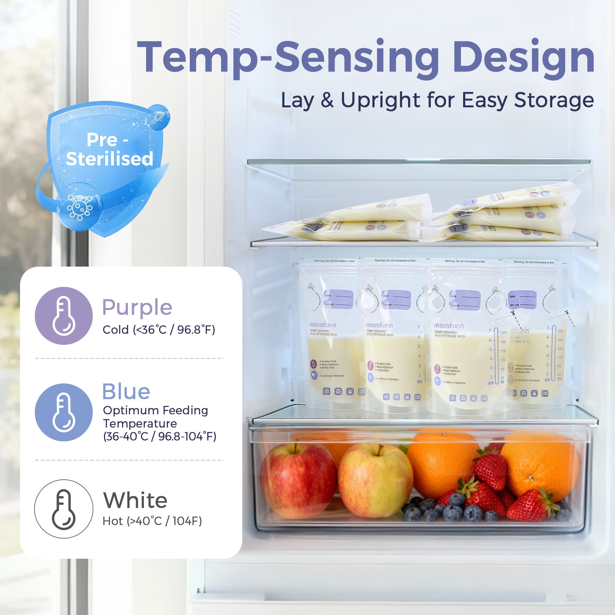 Momfann Breastfeeding Essentials Kit