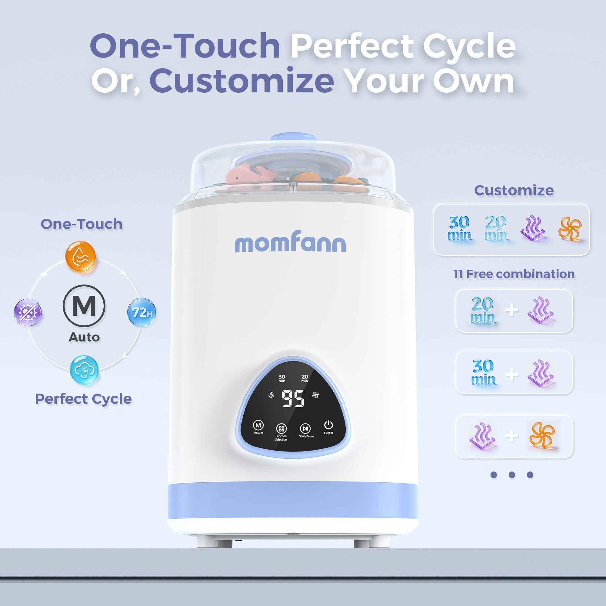 Momfann Pro Baby Bottle Washer and Sterilizer and Dryer