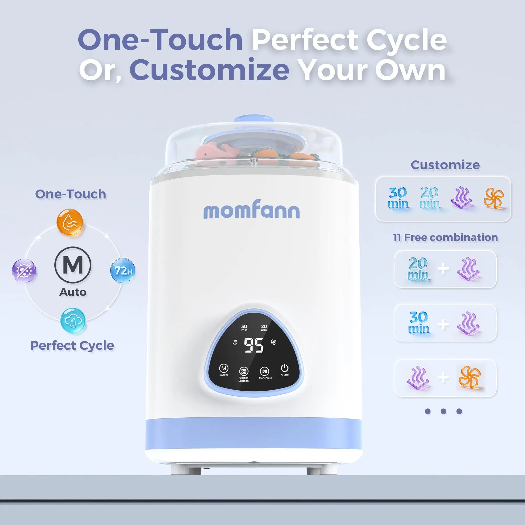 Momfann Pro Baby Bottle Washer and Sterilizer and Dryer Momfann