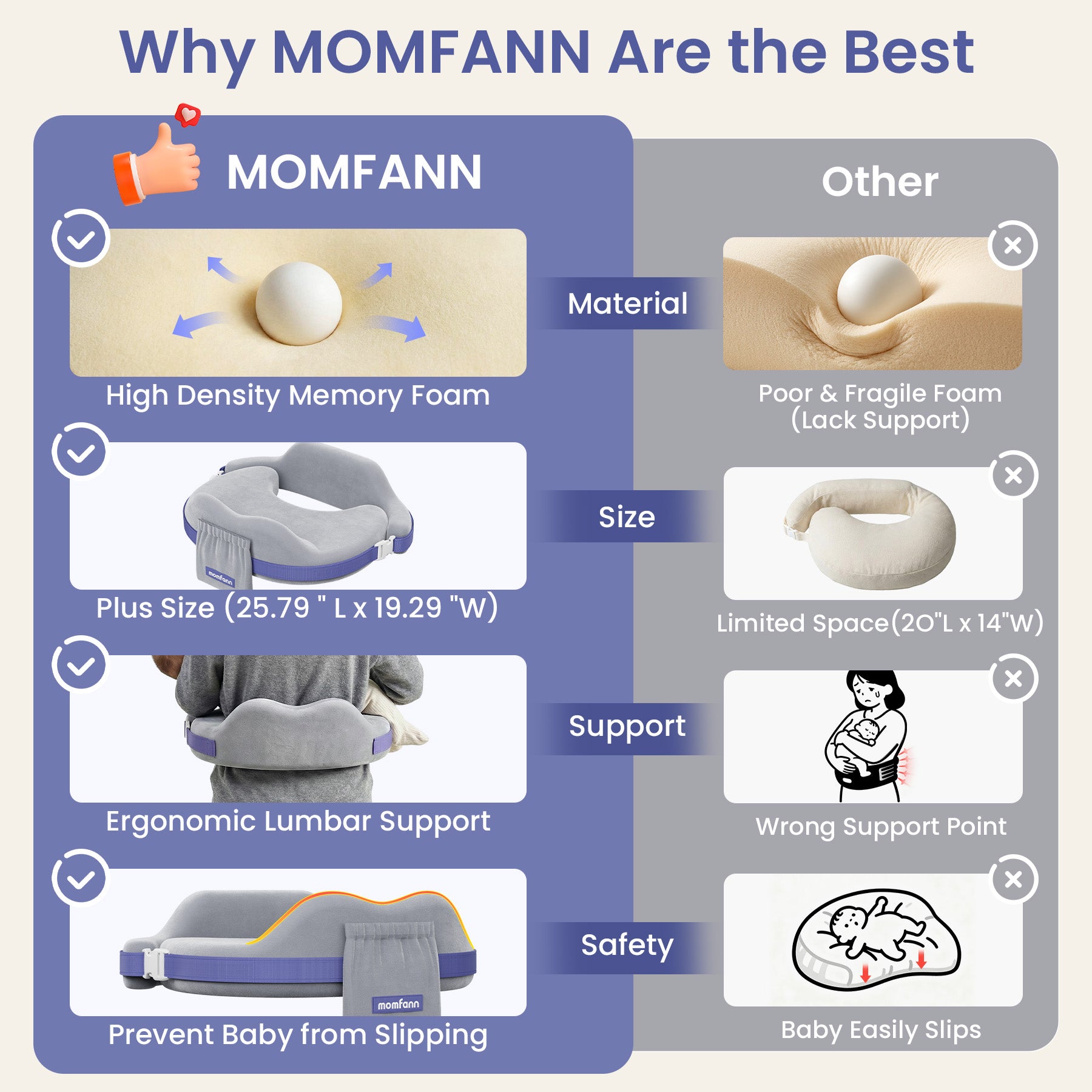 Momfann Safety Guard Nursing Pillow