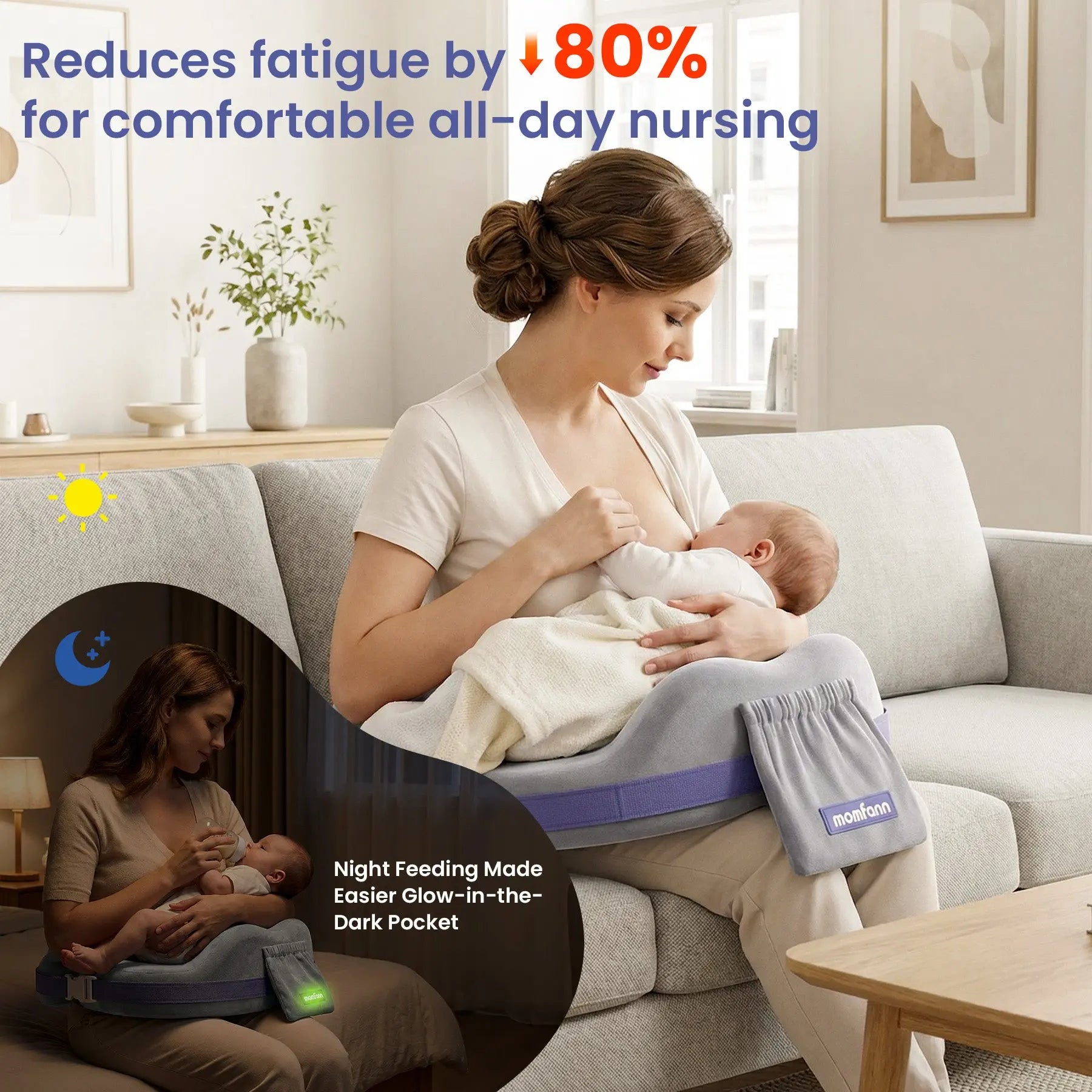 Momfann Safety Guard Nursing Pillow Momfann