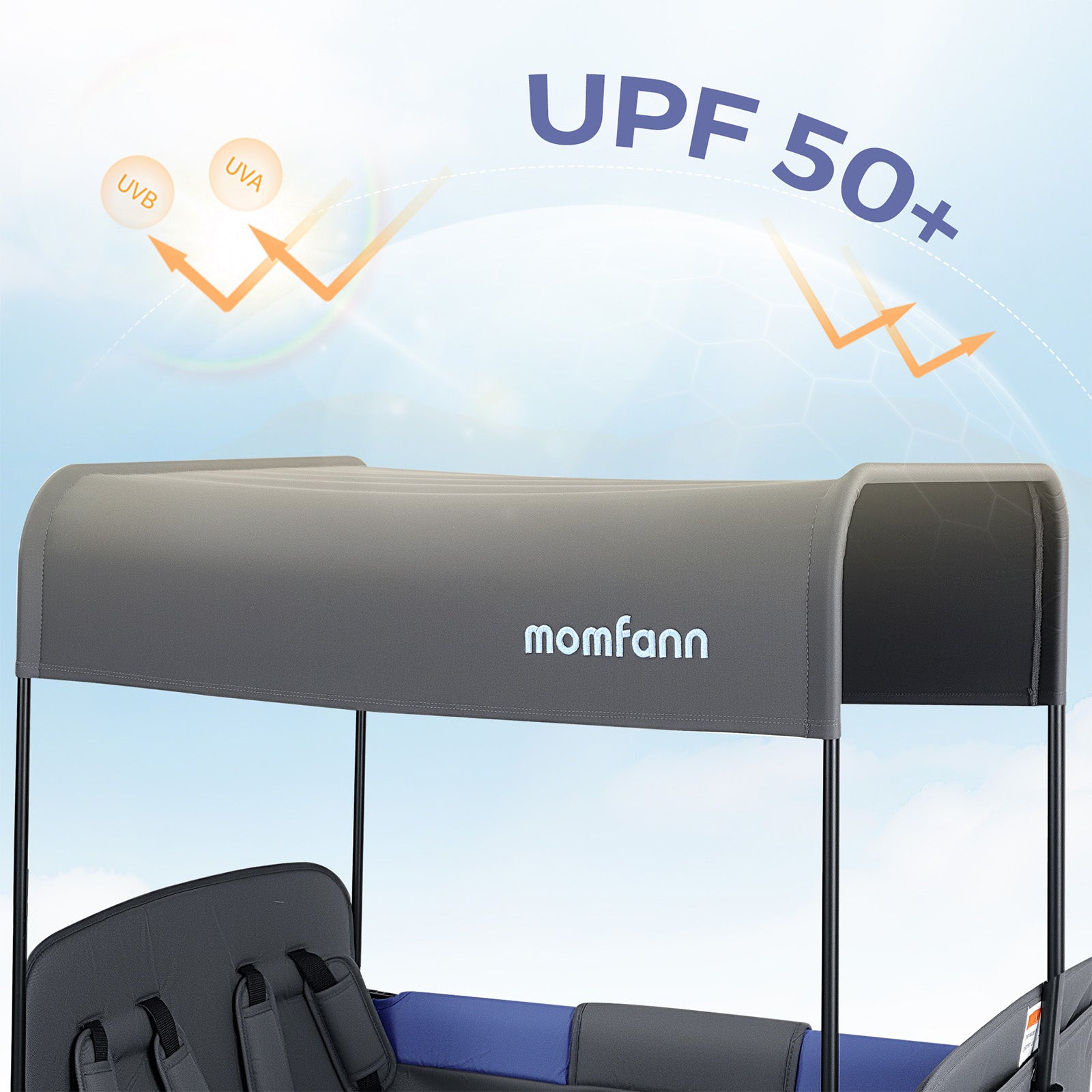 Momfann 4 Seater Kids Stroller Wagon