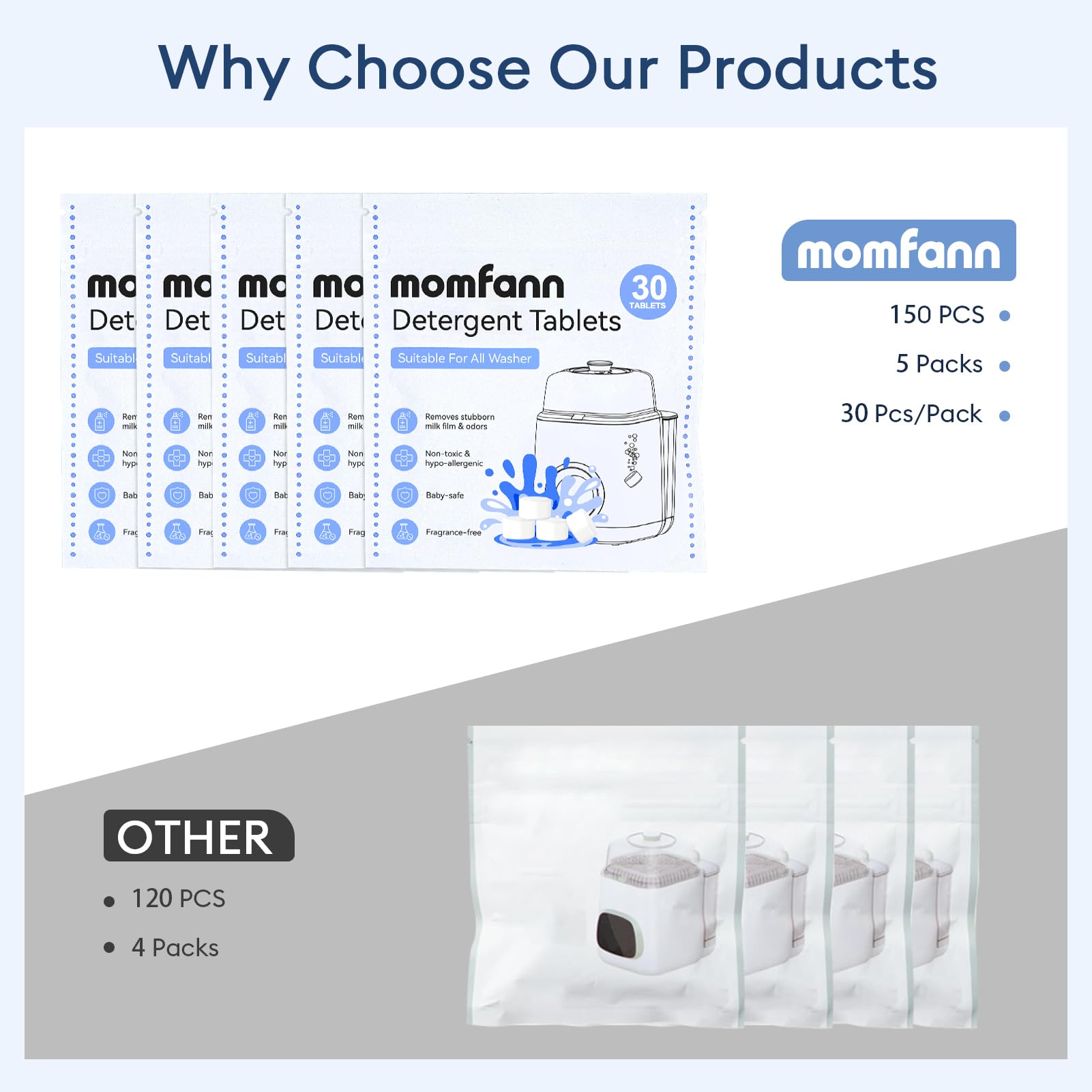 Momfann Baby Bottle Washer Detergent Tablets