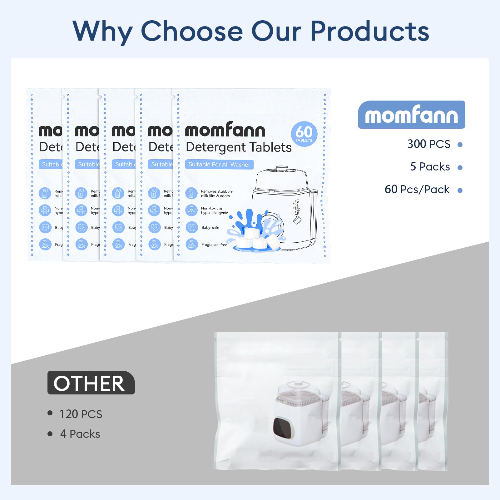 Momfann Baby Bottle Washer Detergent Tablets