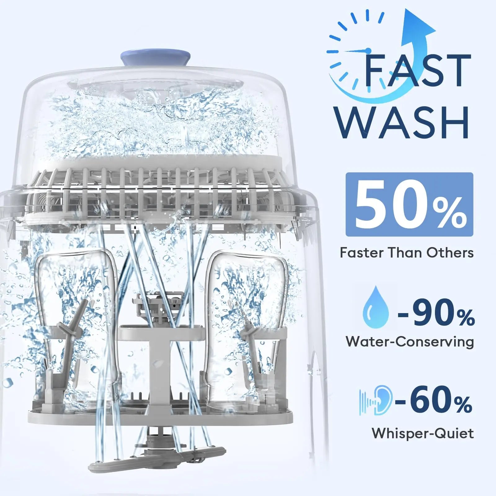 Momfann 4-in-1 Baby Bottle Washer – Sterilizer, Dryer & Cleaner Momfann