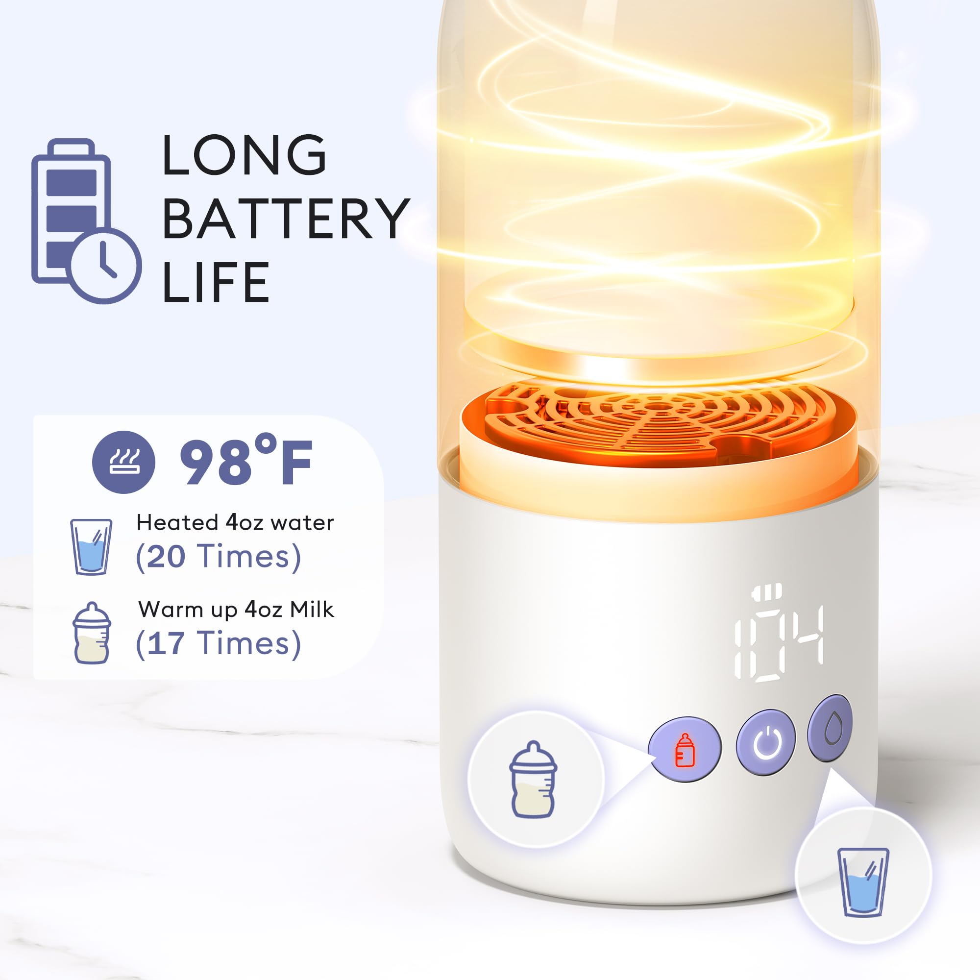 Momfann Portable Bottle Warmer – Breast Milk & Water Warmer for Travel