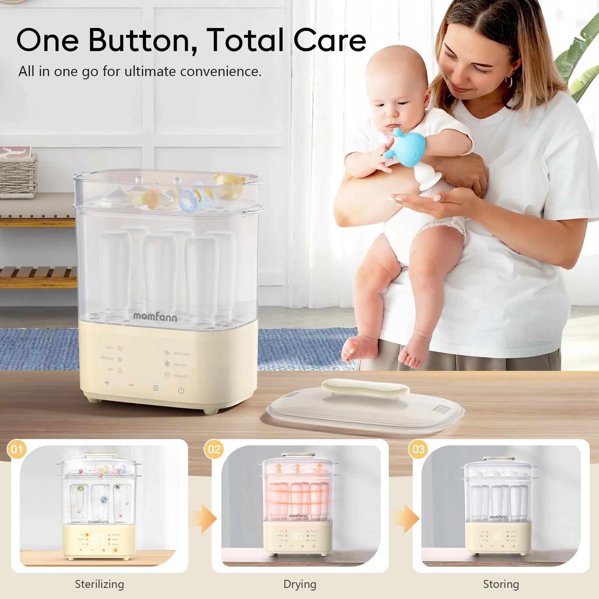 Momfann Bottle Sterilizer and Dryer – All-in-One Baby Care Solution Momfann