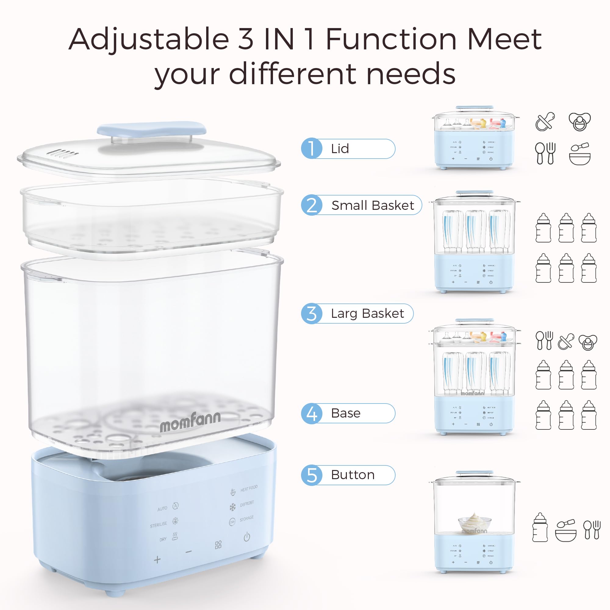 Momfann Bottle Sterilizer and Dryer – All-in-One Baby Care Solution