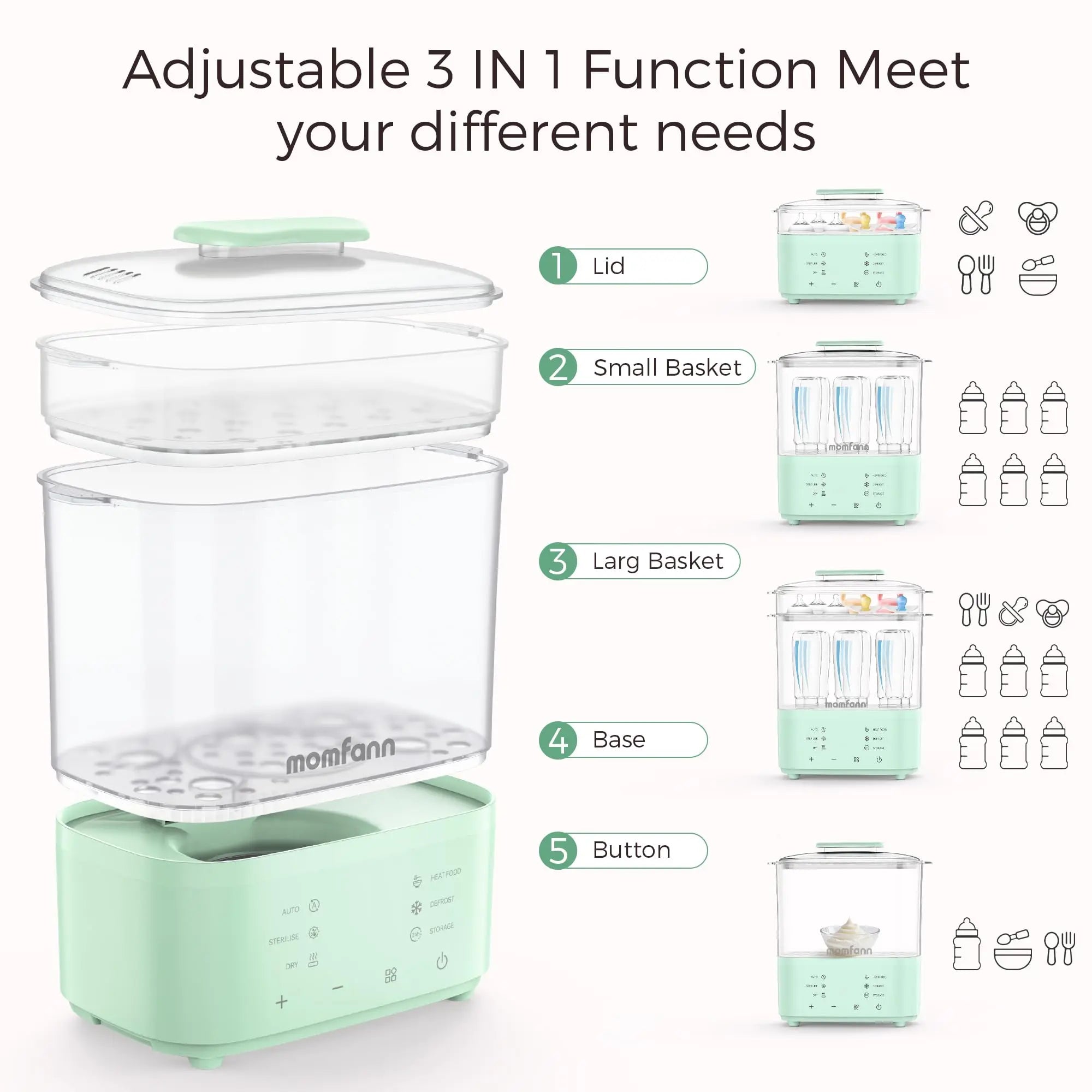 Momfann Bottle Sterilizer and Dryer – All-in-One Baby Care Solution Momfann