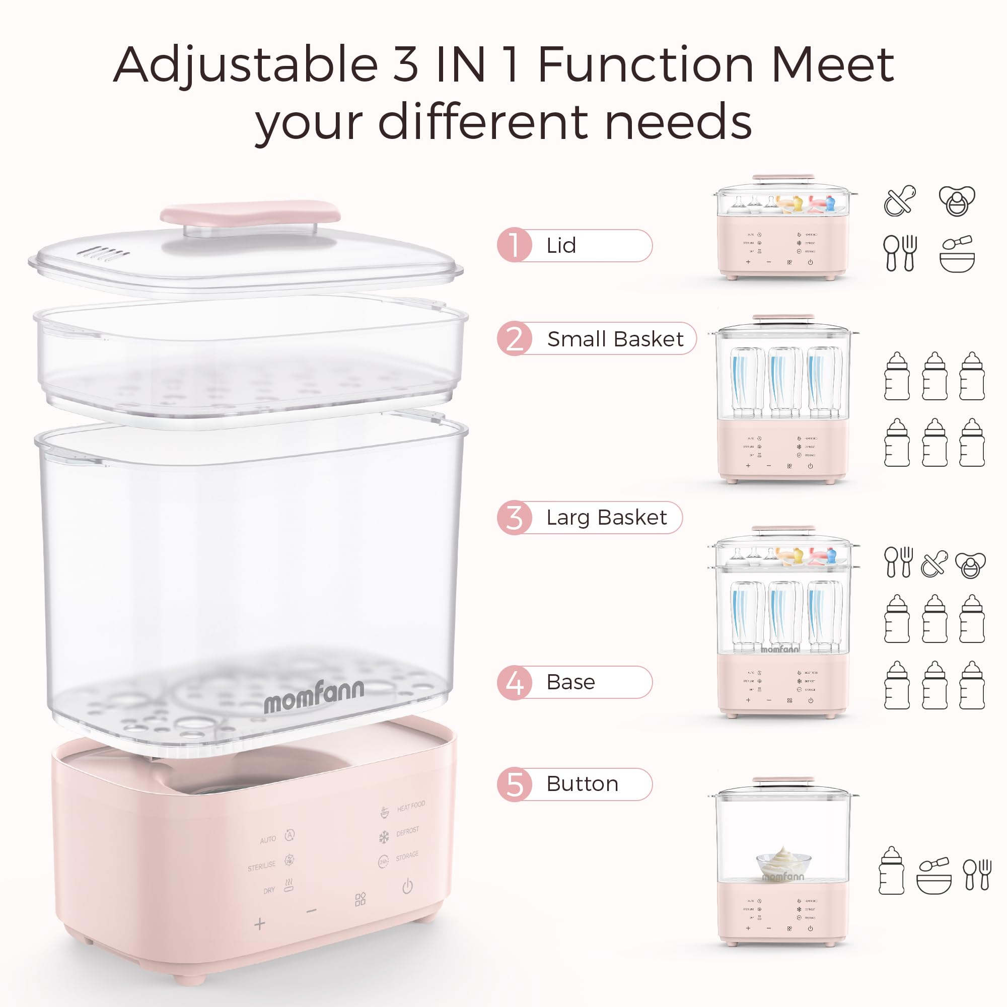 Momfann Bottle Sterilizer and Dryer – All-in-One Baby Care Solution