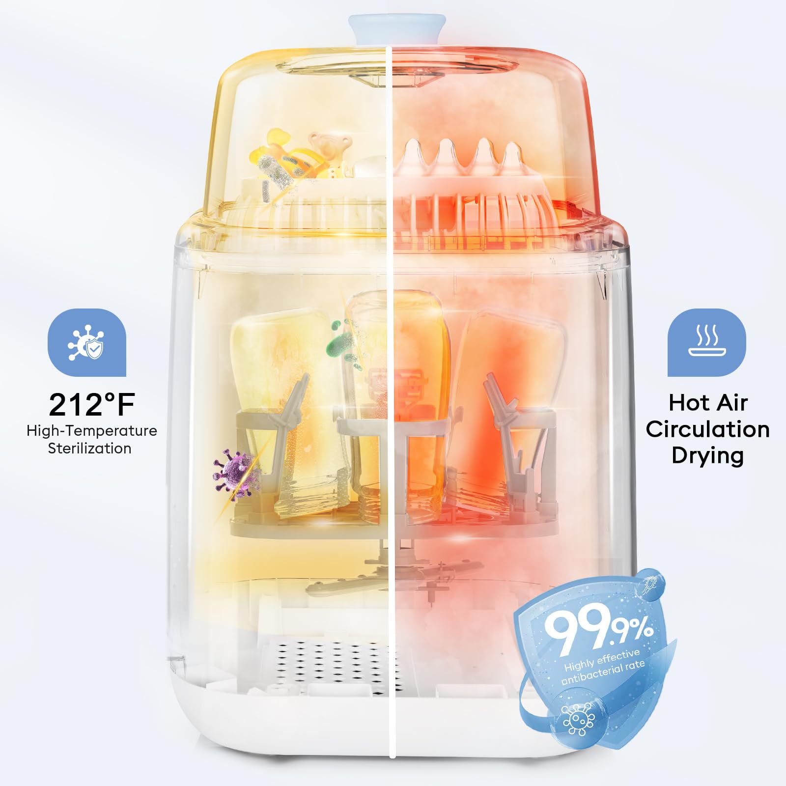Momfann 4-in-1 Baby Bottle Washer – Sterilizer, Dryer & Cleaner