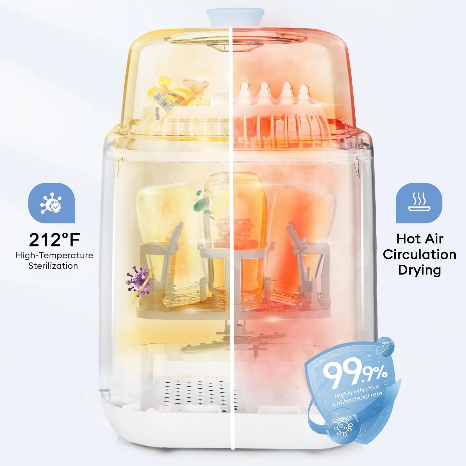 Momfann 4-in-1 Baby Bottle Washer – Sterilizer, Dryer & Cleaner Momfann