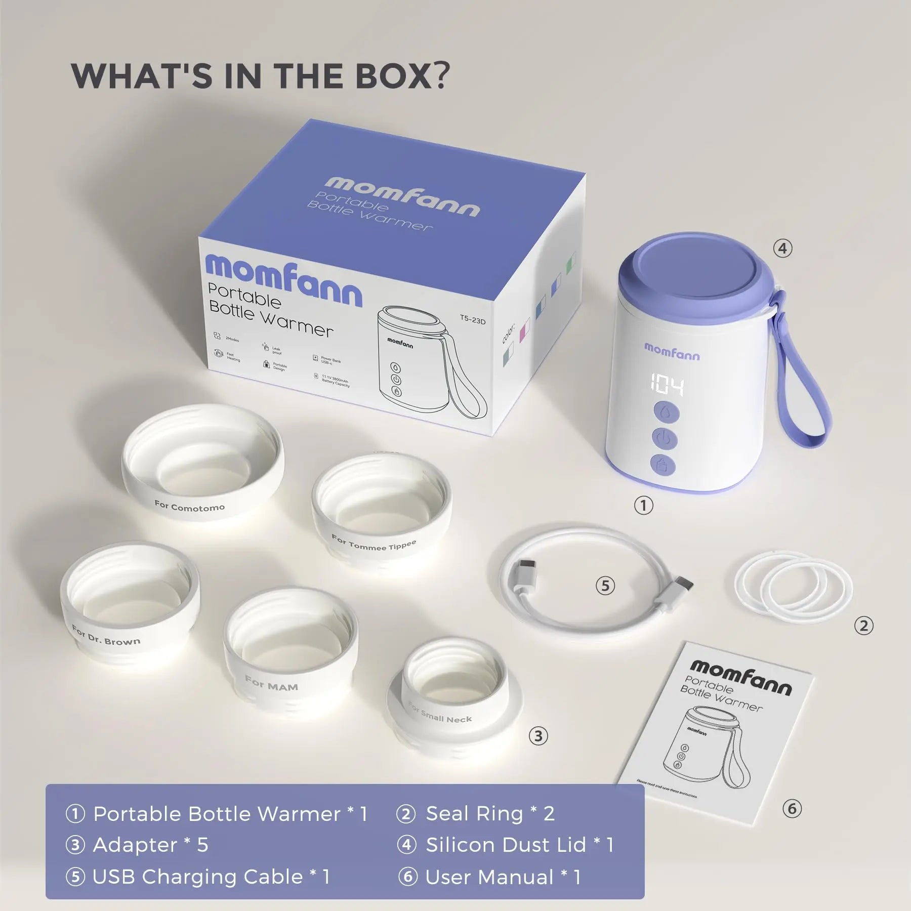 Momfann Portable Bottle Warmer – Travel Baby Milk Warmer On the Go Momfann