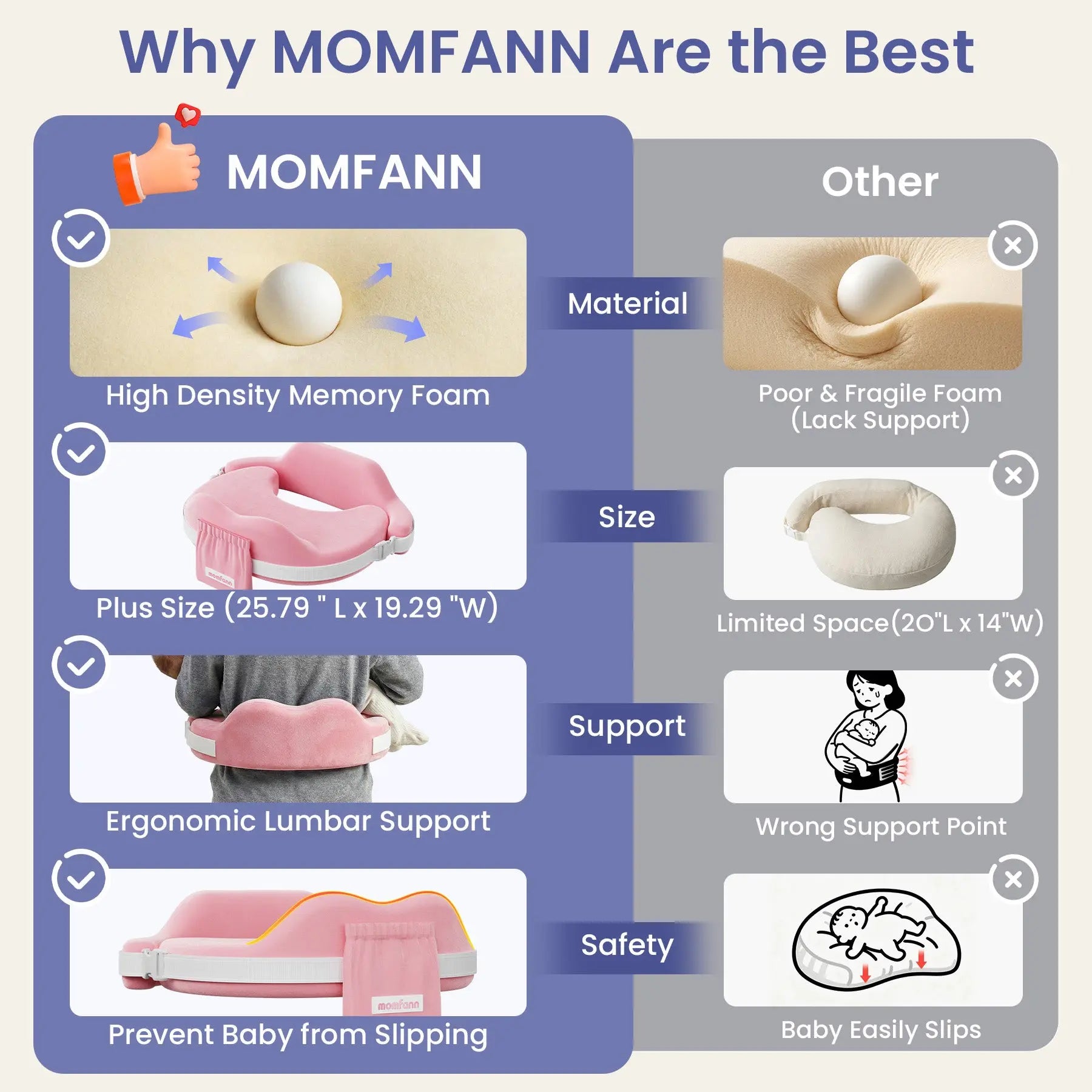 Momfann Safety Guard Nursing Pillow Momfann