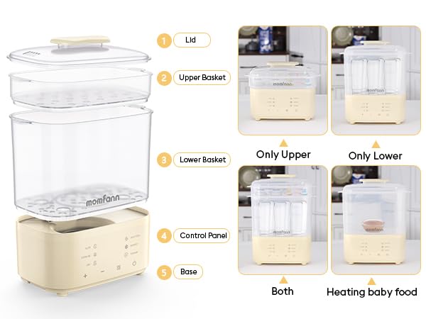 Momfann Bottle Sterilizer and Dryer – All-in-One Baby Care Solution