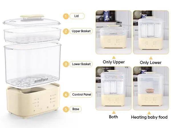Momfann Bottle Sterilizer and Dryer – All-in-One Baby Care Solution Momfann