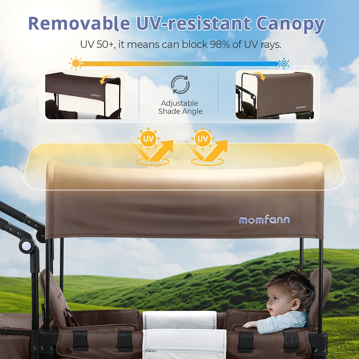 Momfann Stroller Wagon for Kids – 2-Seater All-Terrain Baby Wagon Momfann