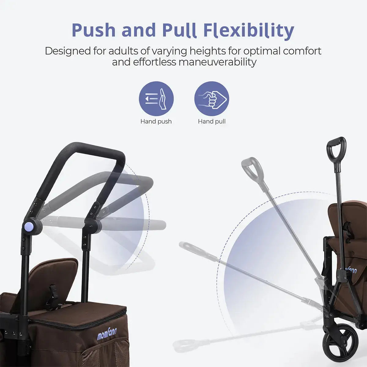 Momfann Stroller Wagon for Kids – 2-Seater All-Terrain Baby Wagon Momfann