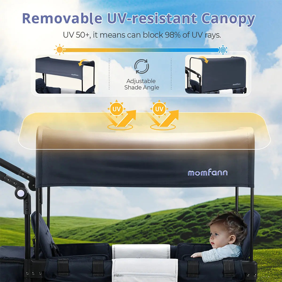 Momfann Stroller Wagon for Kids – 2-Seater All-Terrain Baby Wagon Momfann