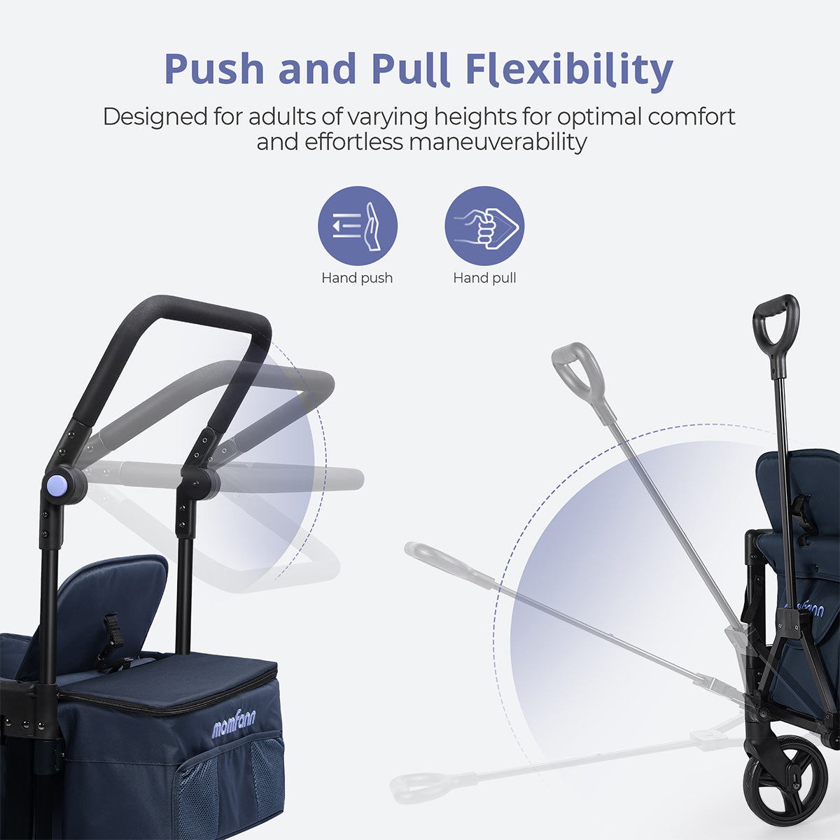 Momfann Stroller Wagon for Kids – 2-Seater All-Terrain Baby Wagon