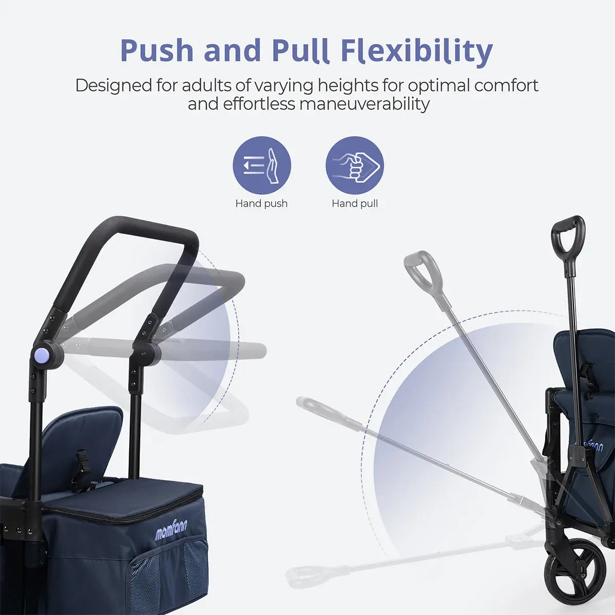 Momfann Stroller Wagon for Kids – 2-Seater All-Terrain Baby Wagon Momfann
