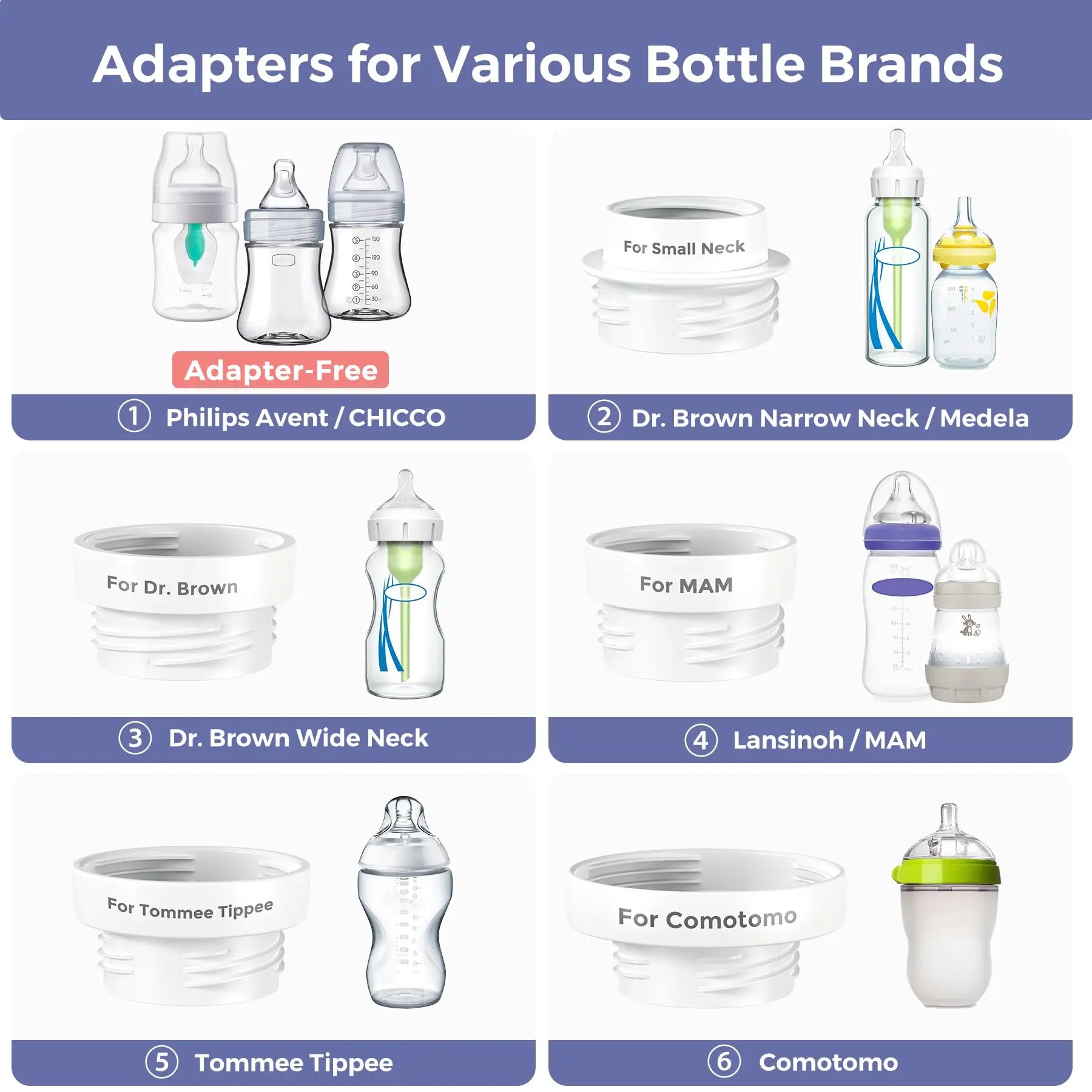 Momfann Portable Bottle Warmer – Travel Baby Milk Warmer On the Go Momfann