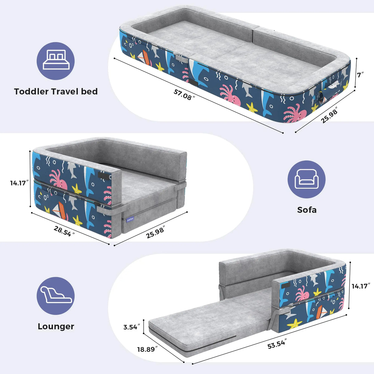 Momfann Portable Toddler Travel Bed Momfann