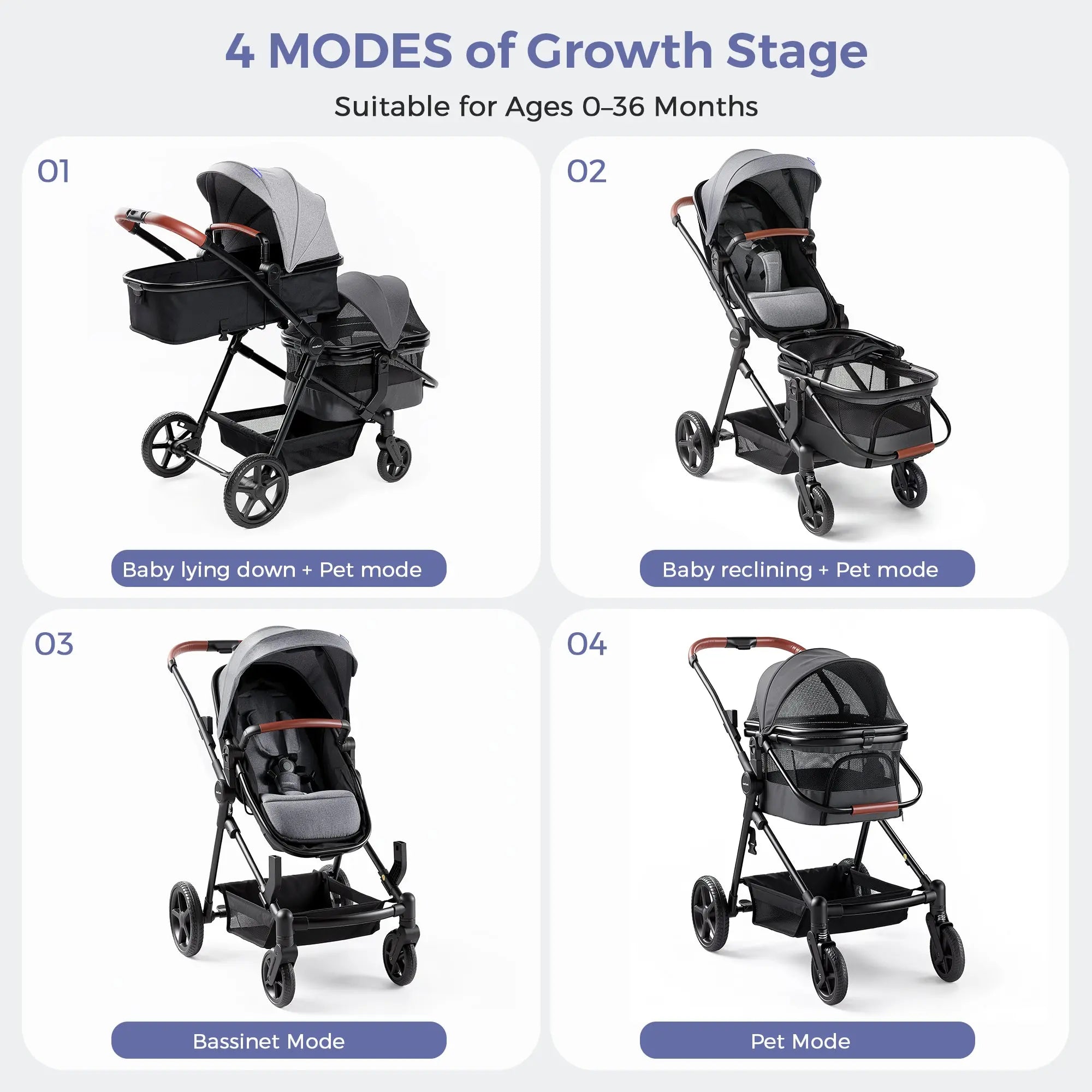 Momfann Wagon Stroller for Baby and Pet Momfann