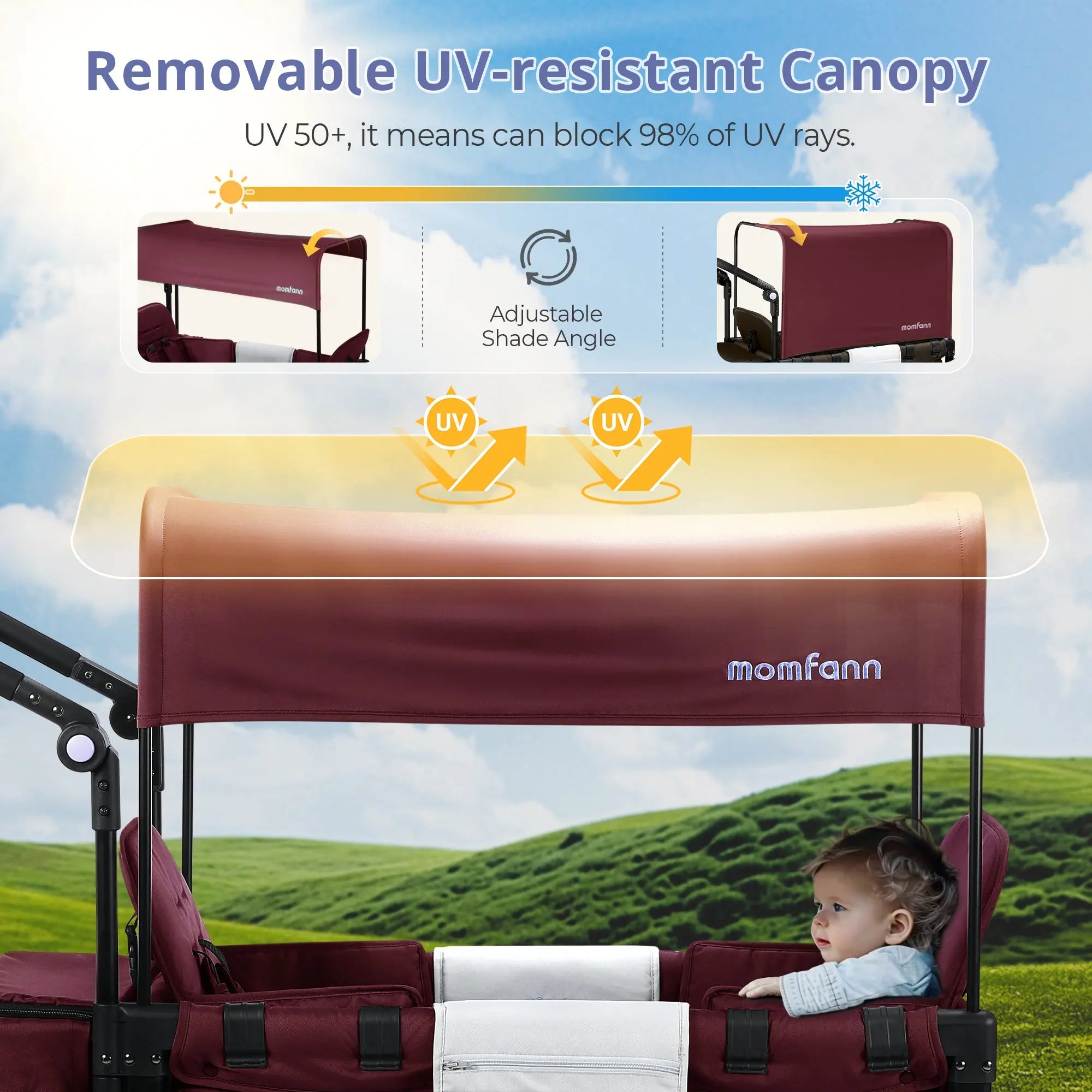 Momfann Stroller Wagon for Kids – 2-Seater All-Terrain Baby Wagon Momfann