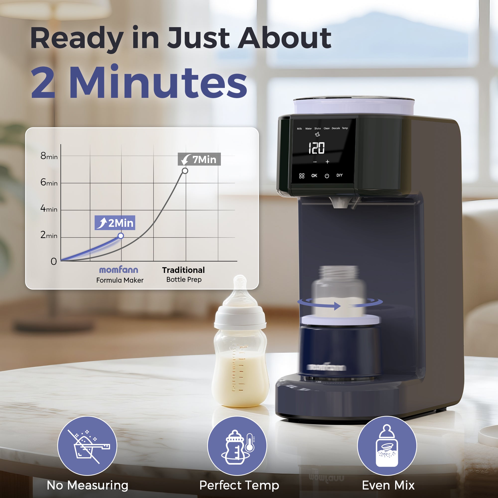 Momfann Baby Formula Maker
