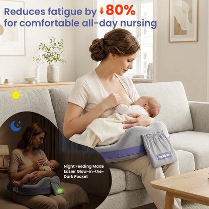 Momfann Safety Guard Nursing Pillow