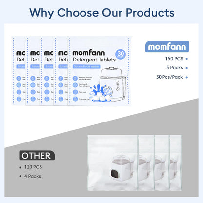 Momfann Baby Bottle Washer Detergent Tablets