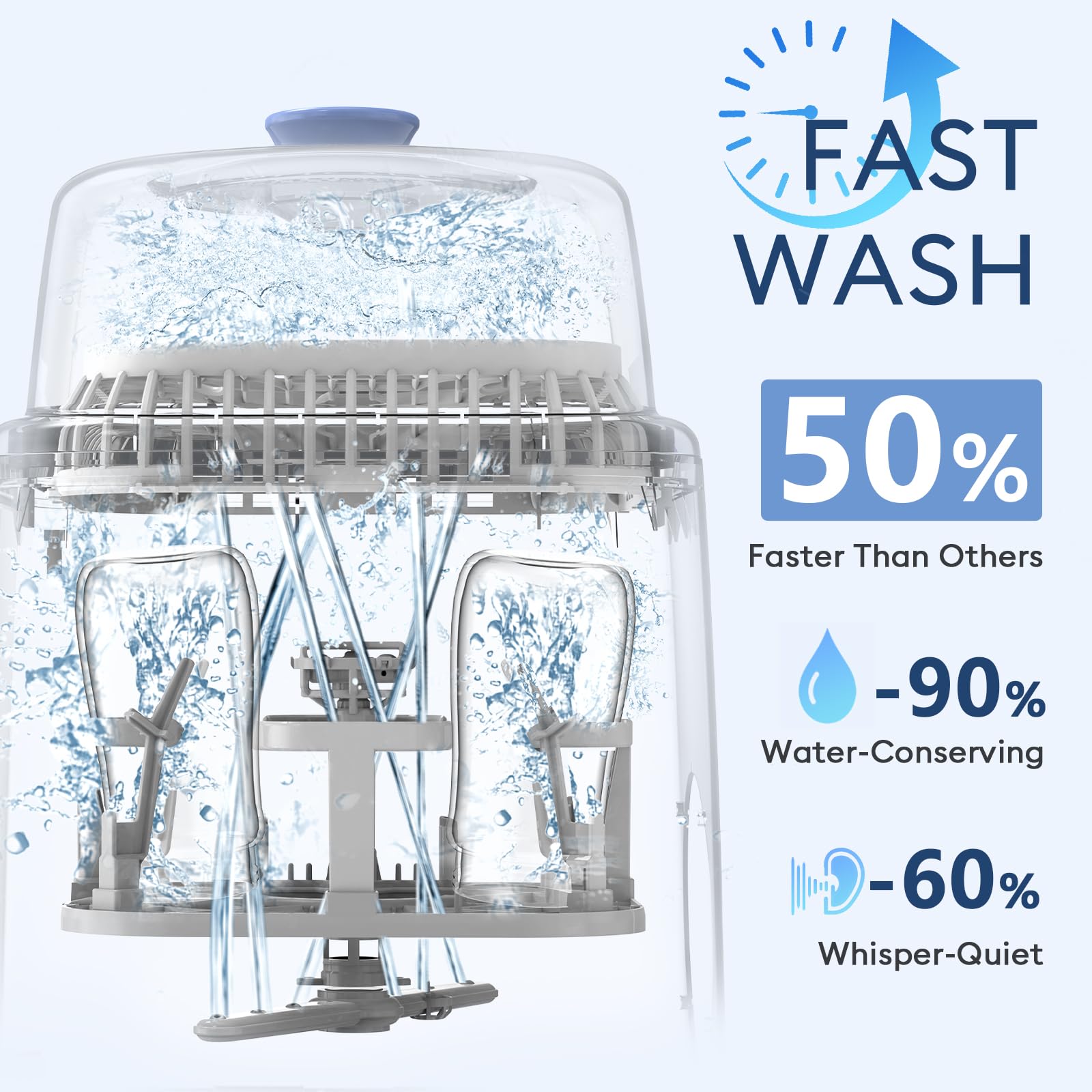 Momfann 4-in-1 Baby Bottle Washer – Sterilizer, Dryer & Cleaner