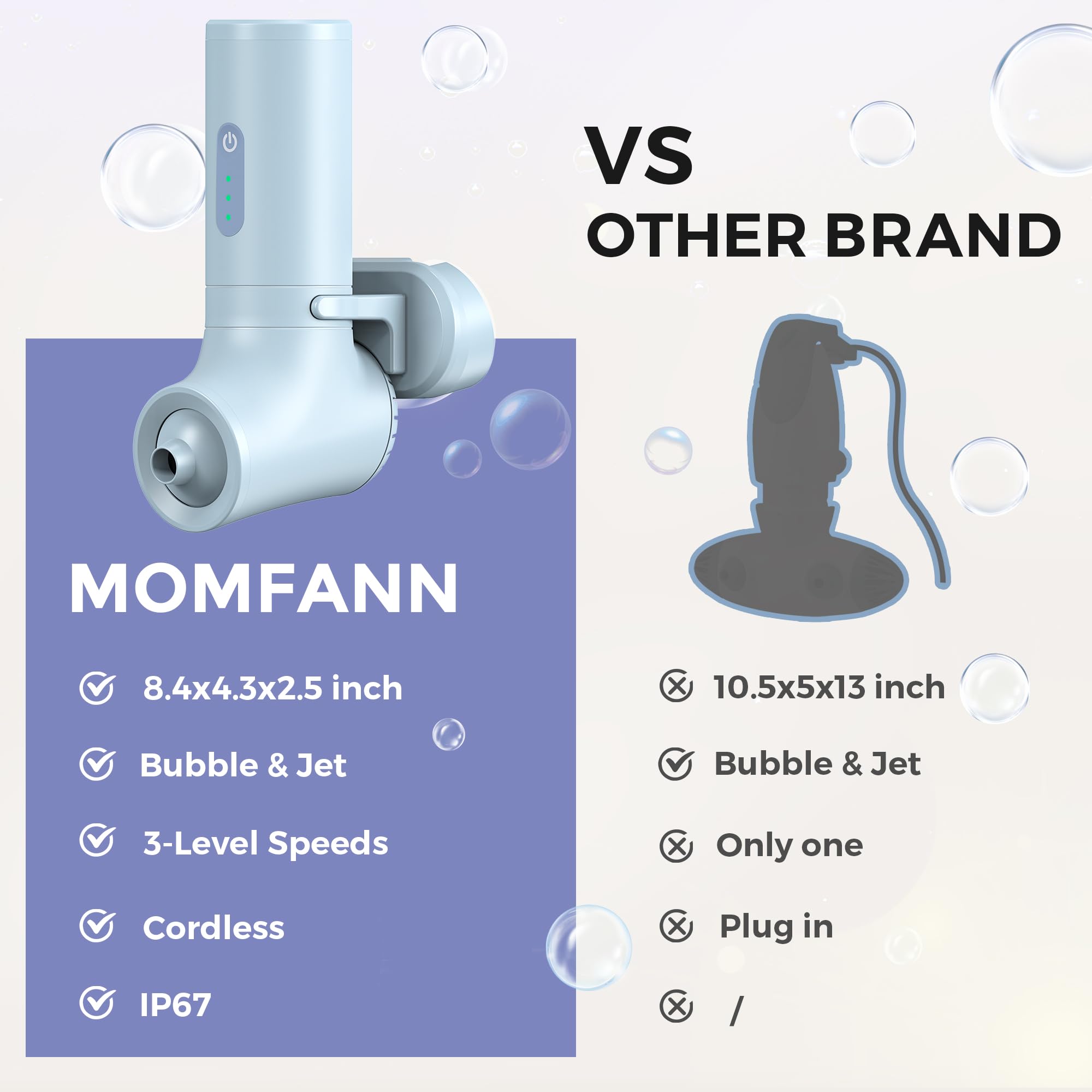 Momfann Cordless Bath Jet Spa – Portable Bathtub Accessory
