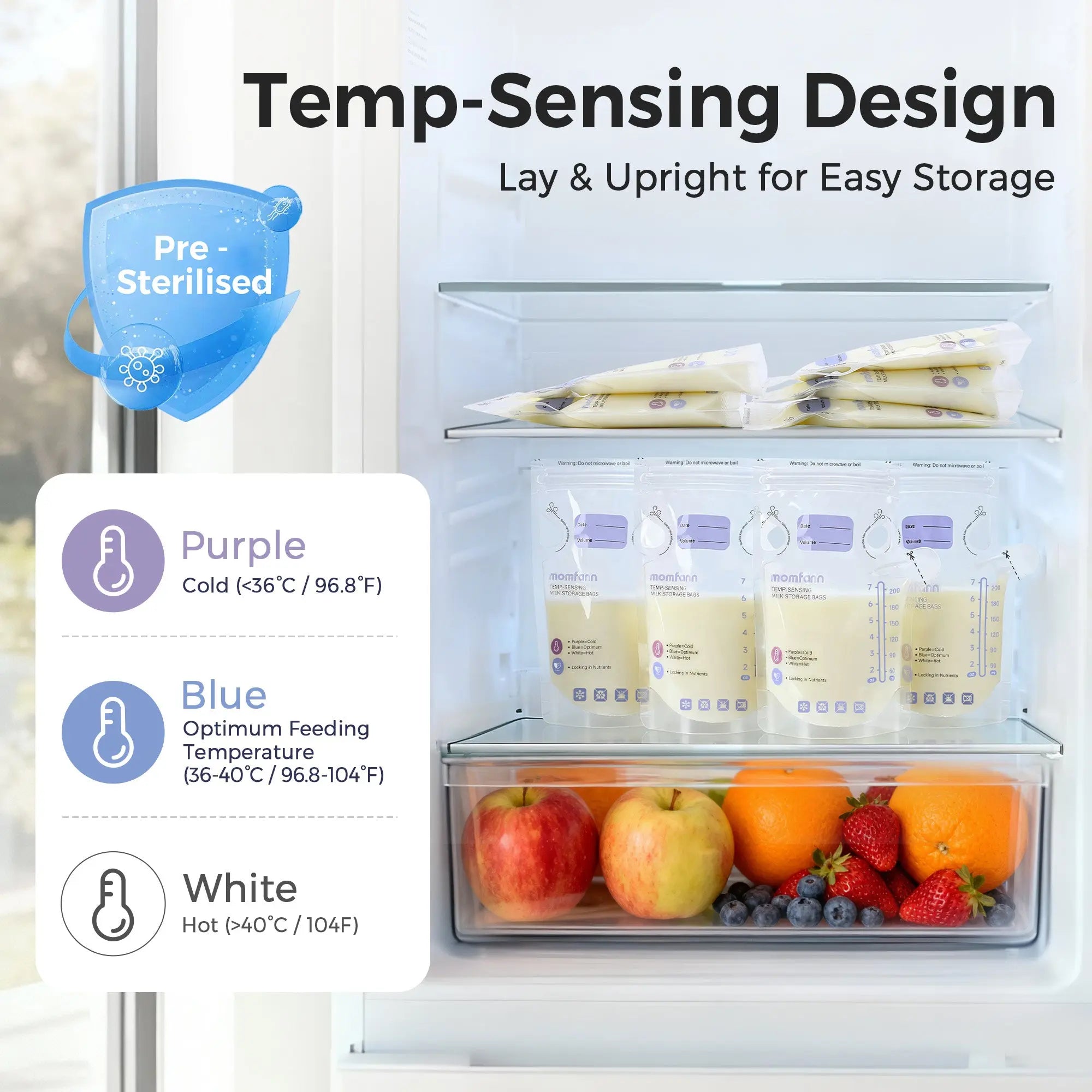 Momfann Breastfeeding Essentials Kit Momfann