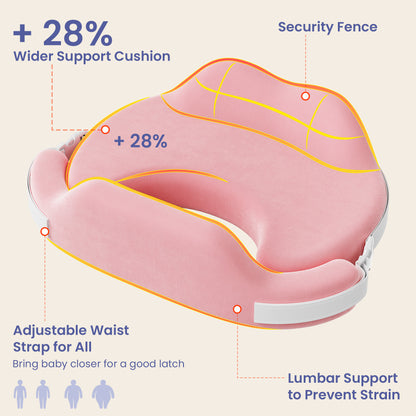 Momfann Safety Guard Nursing Pillow