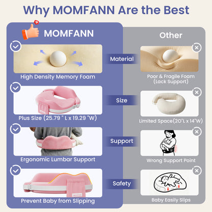 Momfann Safety Guard Nursing Pillow