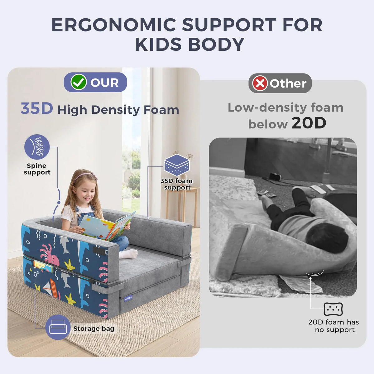 Momfann Portable Toddler Travel Bed Momfann