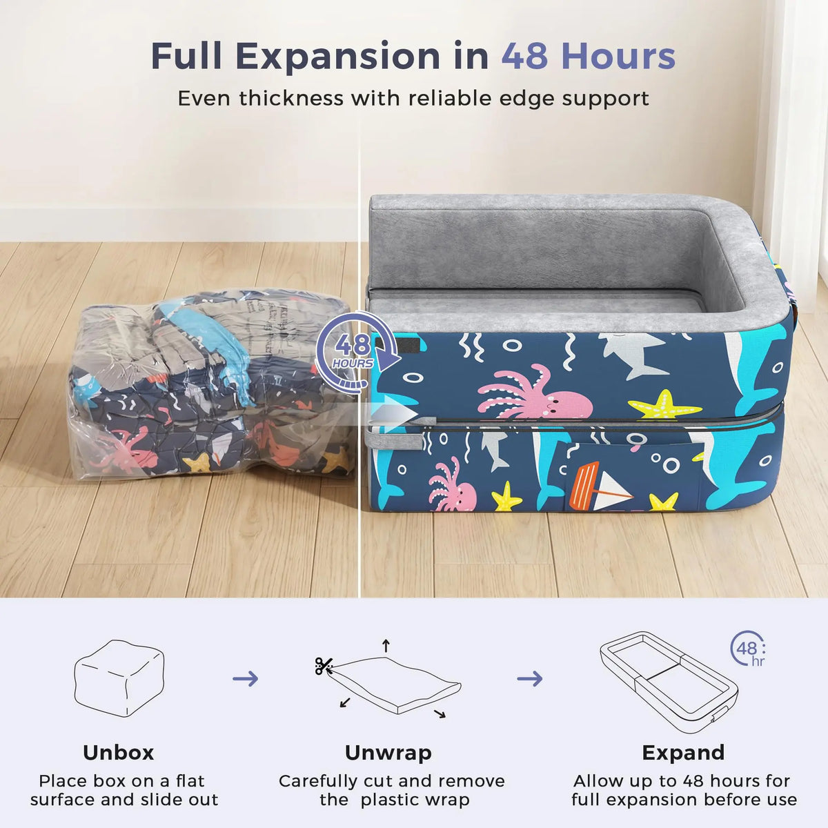 Momfann Portable Toddler Travel Bed Momfann